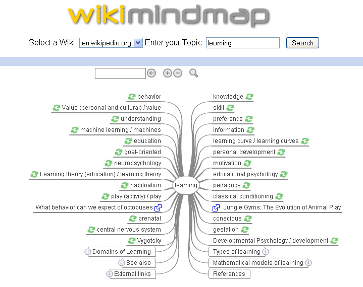 wikimindmap_learning