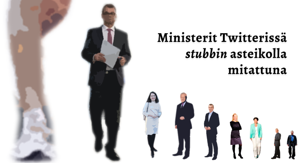 Ministerit Twitterissä Stubbin asteikolla mitattuna