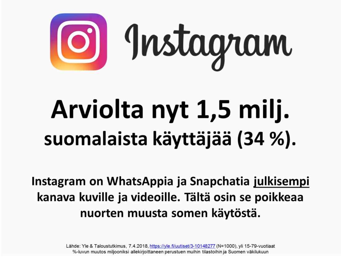 instagram-suomessa-2018