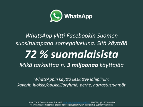 whatsapp-suomessa-2018