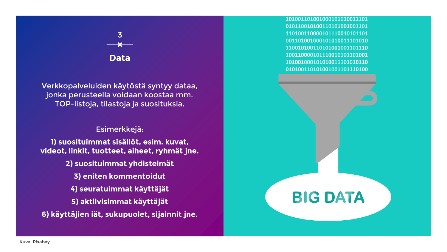 big-data-algoritmit